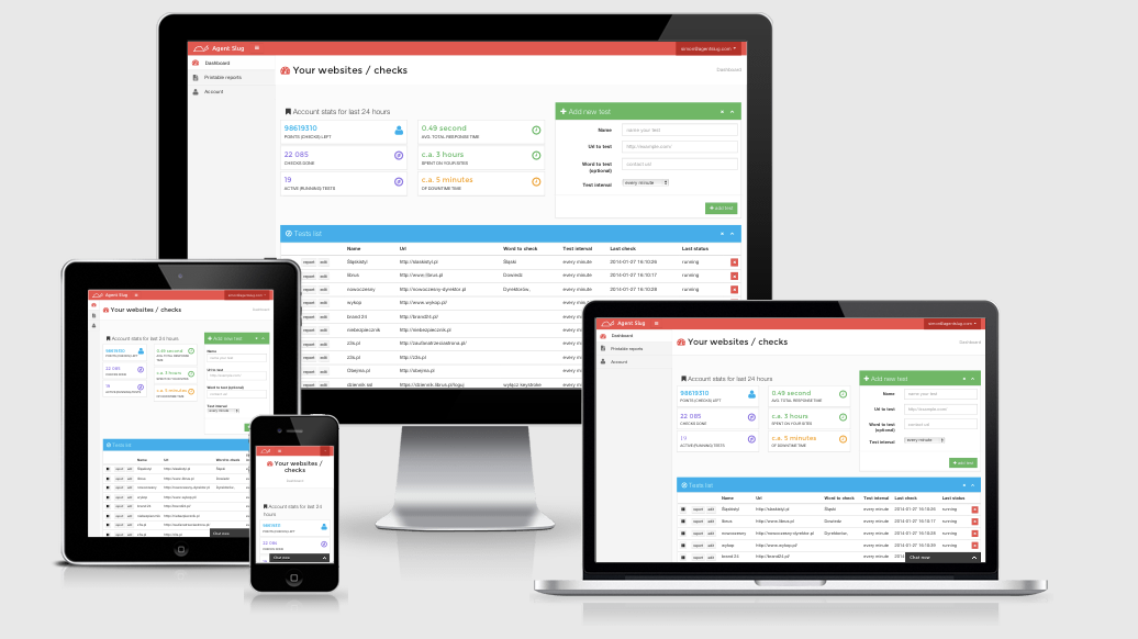 ami.responsivedesign_dashboard